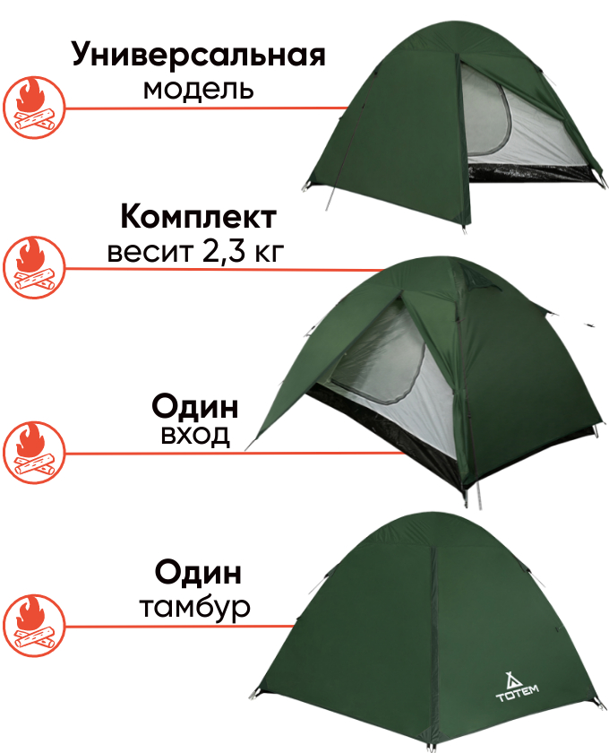 Totem Tepee 2  